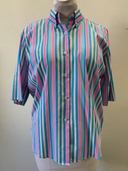 Womens, Blouse, ALDEN'S FASHIONS, Pink, Blue, White, Peach Orange, Polyester, Rayon, Stripes, Zig-Zag , B 44, 3/4 Sleeves, Button Front, Collar Attached, Button Down Collar, *Shoulder Burn*